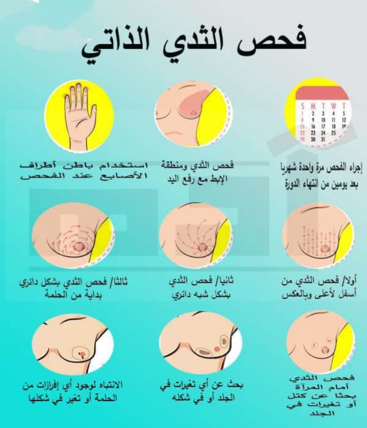 سرطان الثدي لا يرحم، تعرفي على طرق الوقاية والفحص الذاتي 3 الكشف المبكر عن سرطان الثدي