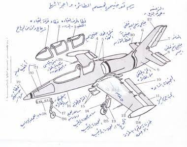 شاهد تاريخ واسرار الطائر العملاق 6 images 2021 01 20T173113.081