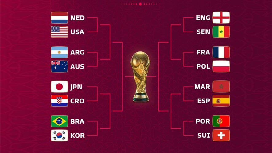 مواجهات دور ال 16 كأس العالم 2022