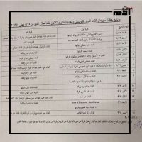 انطلاق مهرجان القلعة الدولي للموسيقى والغناء في دورته الـ 31 3 جدول مهرجان القلعة