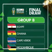 كأس الأمم الأفريقية 2023.. قرعة نارية تثير المنافسة 3 المجموعة الثانية