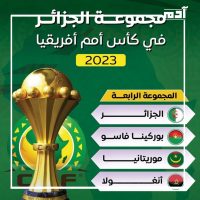 كأس الأمم الأفريقية 2023.. قرعة نارية تثير المنافسة 5 المجموعة الرابعة
