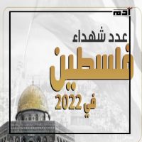 الضحايا والشهداء الفلسطينيين.. 15 عاما من الدمار والقتل في غزة 3 إحصائيات الضحايا والشهداء الفلسطينيين عام 2022 م