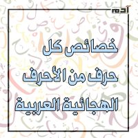 حظك من اسمك.. اكتشف اللغز وراء حروف اسمك 3 خصائص كل حرف من الأحرف الهجائية العربية