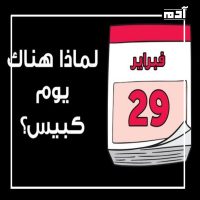 اليوم الكبيس.. إليك أبرز صفات مواليد يوم 29 فبراير ومشاهيرهم 4 29 فبراير عمليًا وفلكيًا