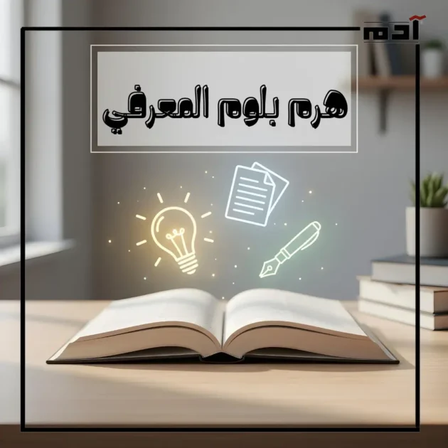 هرم بلوم المعرفي يوضح مستويات التفكير في التعليم