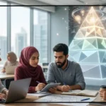 هرم بلوم المعرفي ومستويات التفكير والتعلم