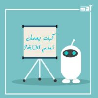 تعلم الآلة.. ثورة تقنية تحدث تغييرات جذرية في جميع المجالات 2 كيف يعمل تعلم الآلة؟