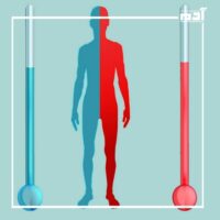The importance of water in our lives 1 Temperature Regulation