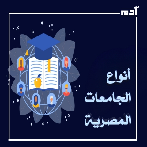 اكتشف أنواع الجامعات المصرية.. دليل شامل لأفضل الخيارات الأكاديمية