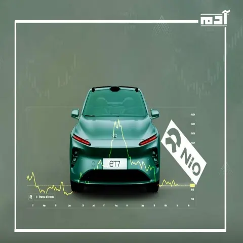 مستقبل أسهم السيارات الكهربائية الصينية.. تحليل أداء NIO وXPeng وZeekr في ظل التغيرات الاقتصادية