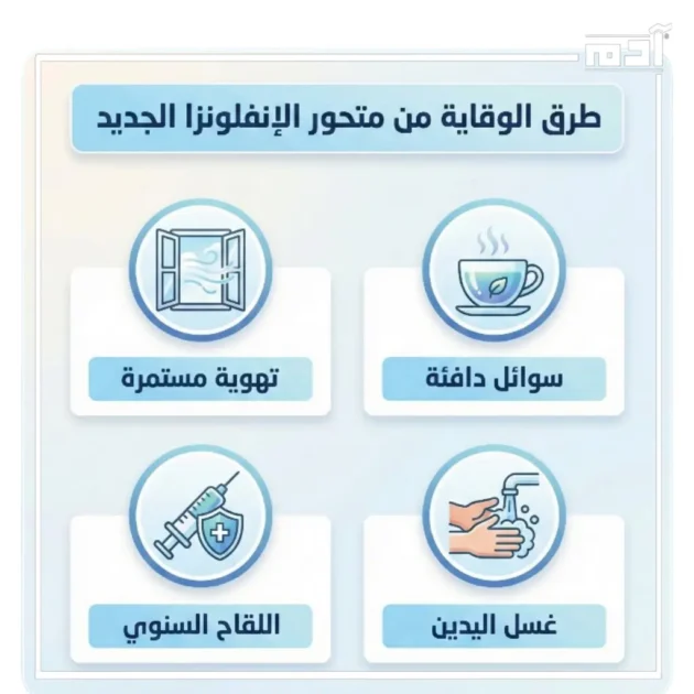 طرق الوقاية من متحور الإنفلونزا الجديد 